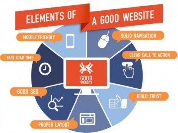 web seo